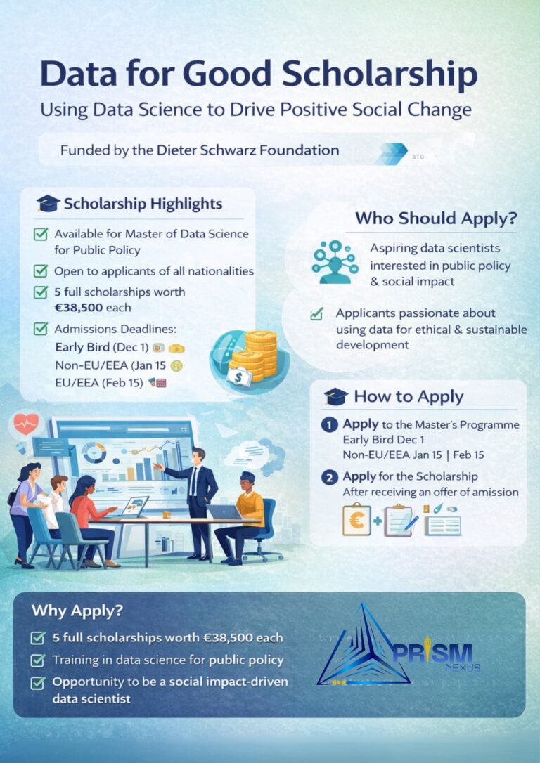 Using Data Science to Drive Positive Social Change
