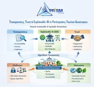 Explainable Artificial Intelligence