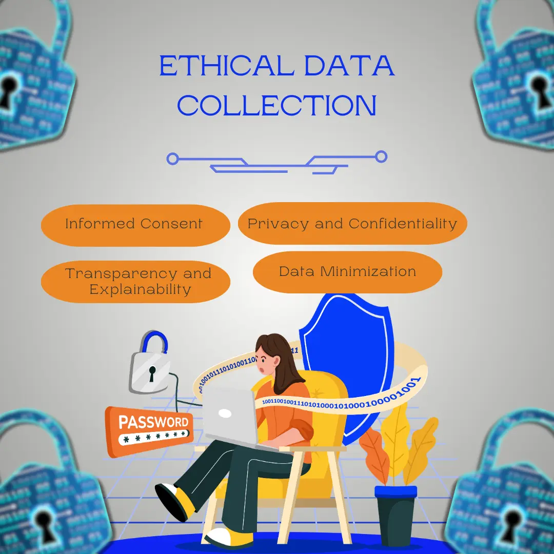 Ethical Data Collection in Research: Best Practices - Professional ...