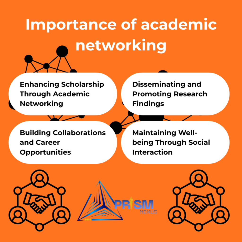 Importance of academic networking